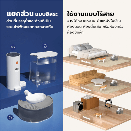 น้ำพุแมวไร้สาย MC MISTER CLEAN X PET GRAVITY โดย AUTHORIZED DEALER น้ำพุแมวไร้สาย ไม่เปลี่ยนไส้กรอง ไม่วนน้ำ แยกถังน้ำสะอาด/สกปรก_2